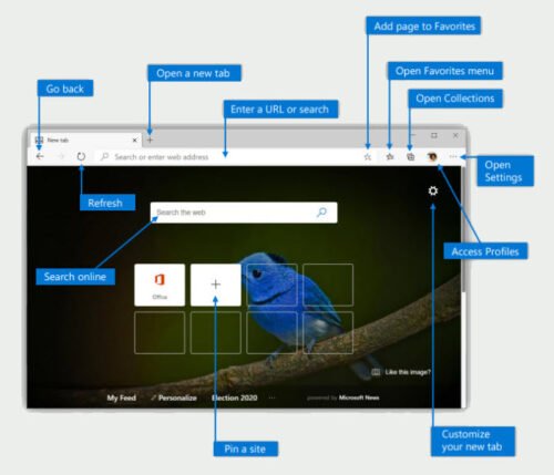 适用于企业的 Microsoft Edge 部署指南 - Tech Club