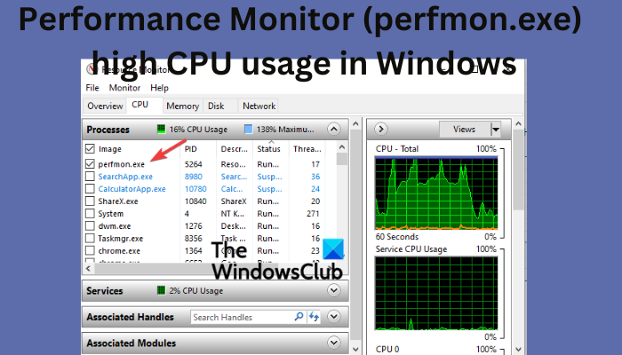 Windows 11/10 中的性能监视器 (perfmon.exe) CPU 使用率过高 - Tech Club