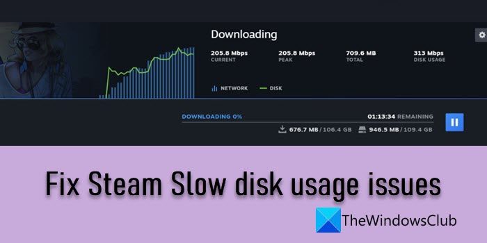 修复 Steam 磁盘使用缓慢问题 - Tech Club