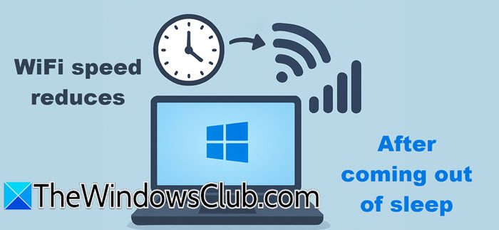 Windows 11中的睡眠模式出現時，WiFi速度會降低
